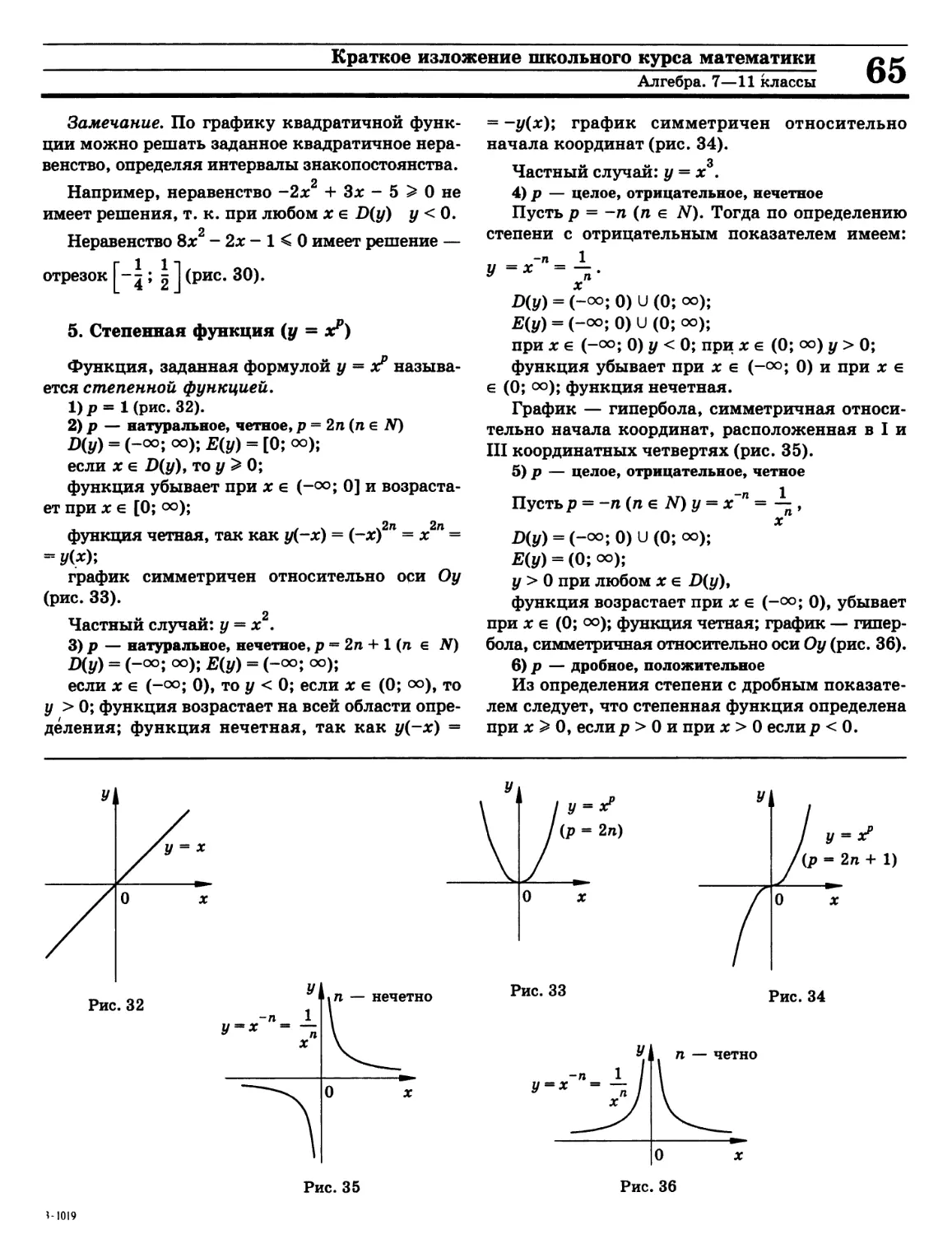 Функция степенная