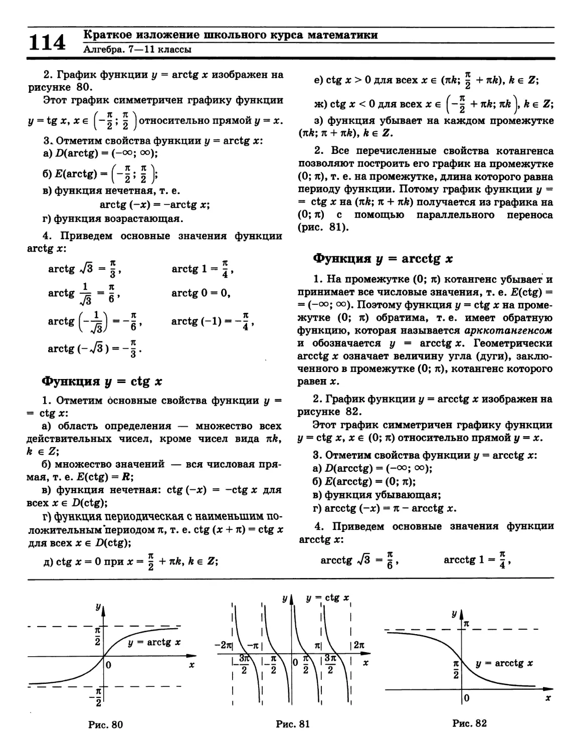 Функция у = arcctg х
Функция y = ctg x