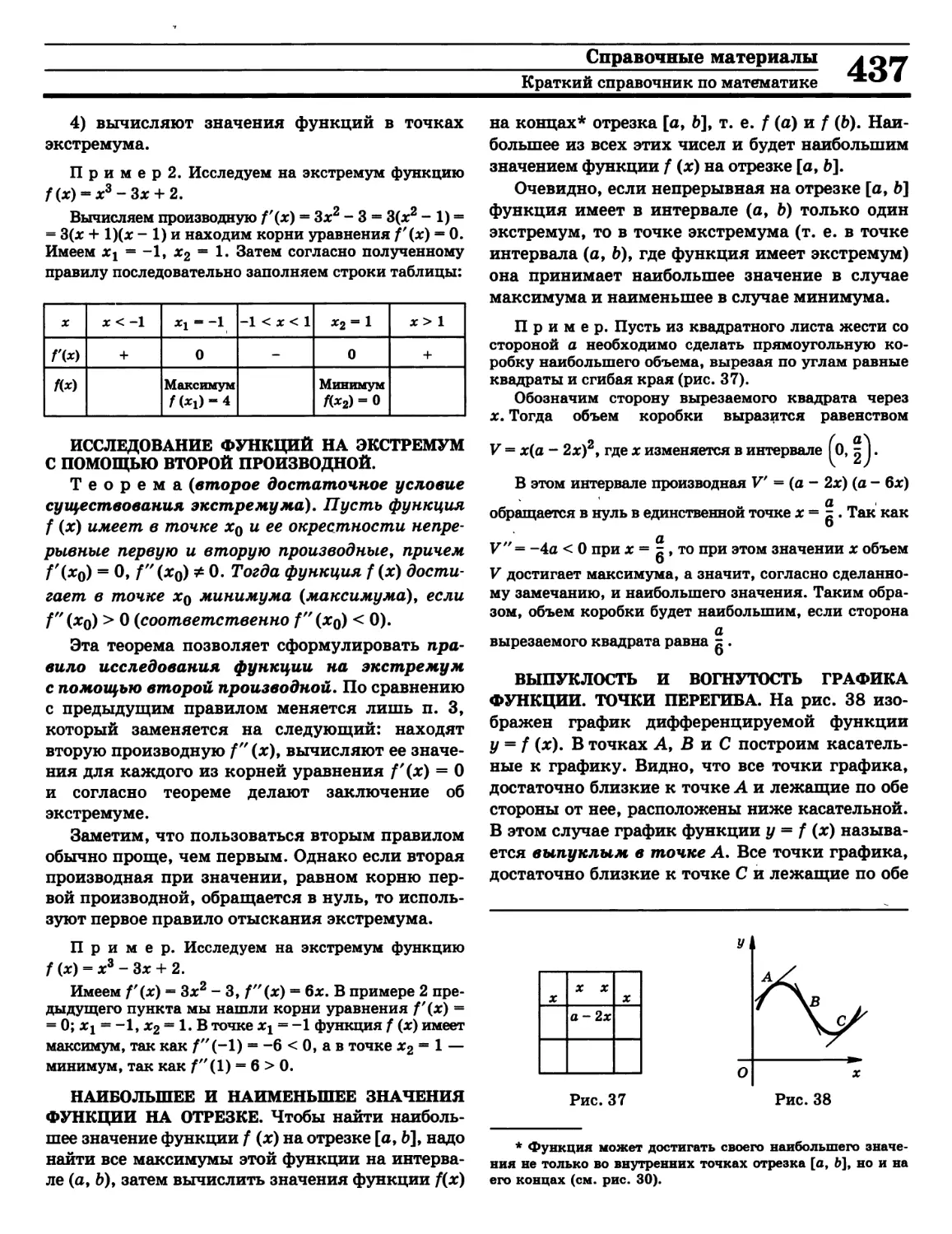 Выпуклость графика
Н