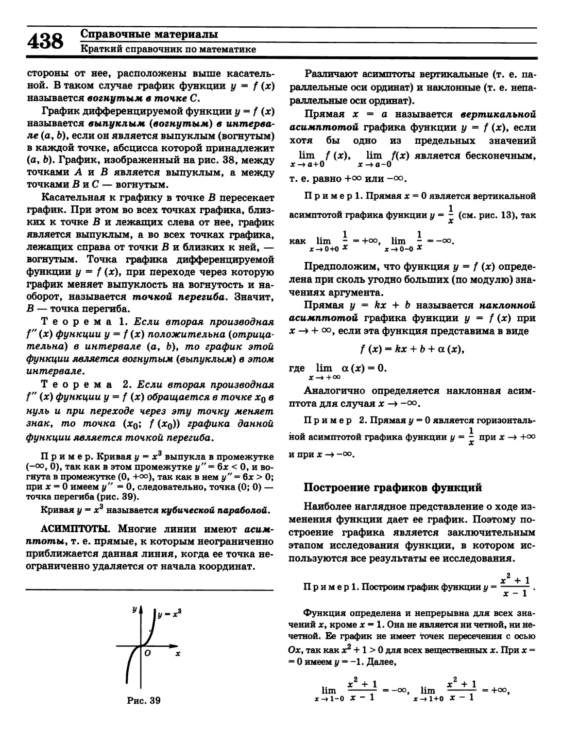 Асимптота
Вогнутость графика
Теоремы выпуклости и вогнутости графиков
- перегиба