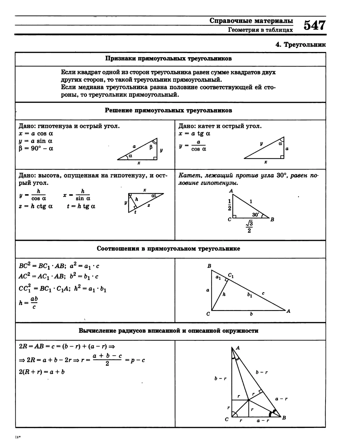 >>>
>>>
- прямоугольного треугольника
Решение прямоугольных треугольников