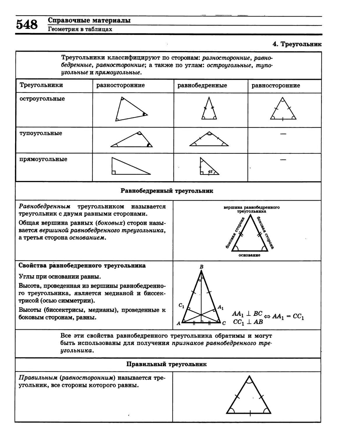 >>>
- равнобедренного
>>>