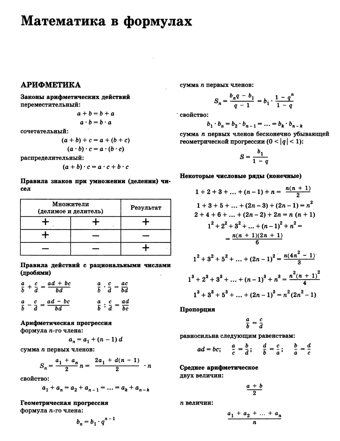 Математика в формулах
Законы арифметических действий
>>>
>>>
>>>
>>>