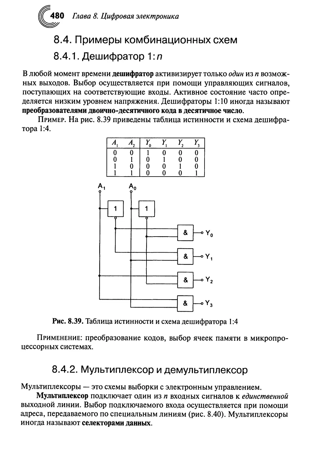 8.4. Примеры комбинационных схем
8.4.2. Мультиплексор и демультиплексор