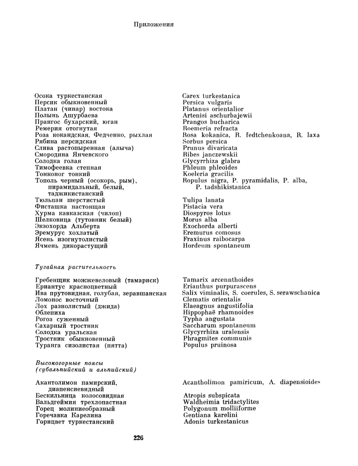 РАСТЕНИЯ, РАСПРОСТРАНЕННЫЕ НА ТЕРРИТОРИИ ТАДЖИКИСТАНА