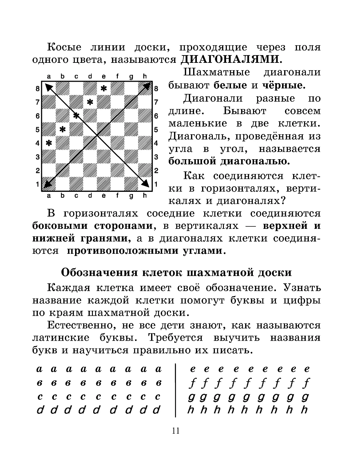 Урок 2. Шахматная доска
