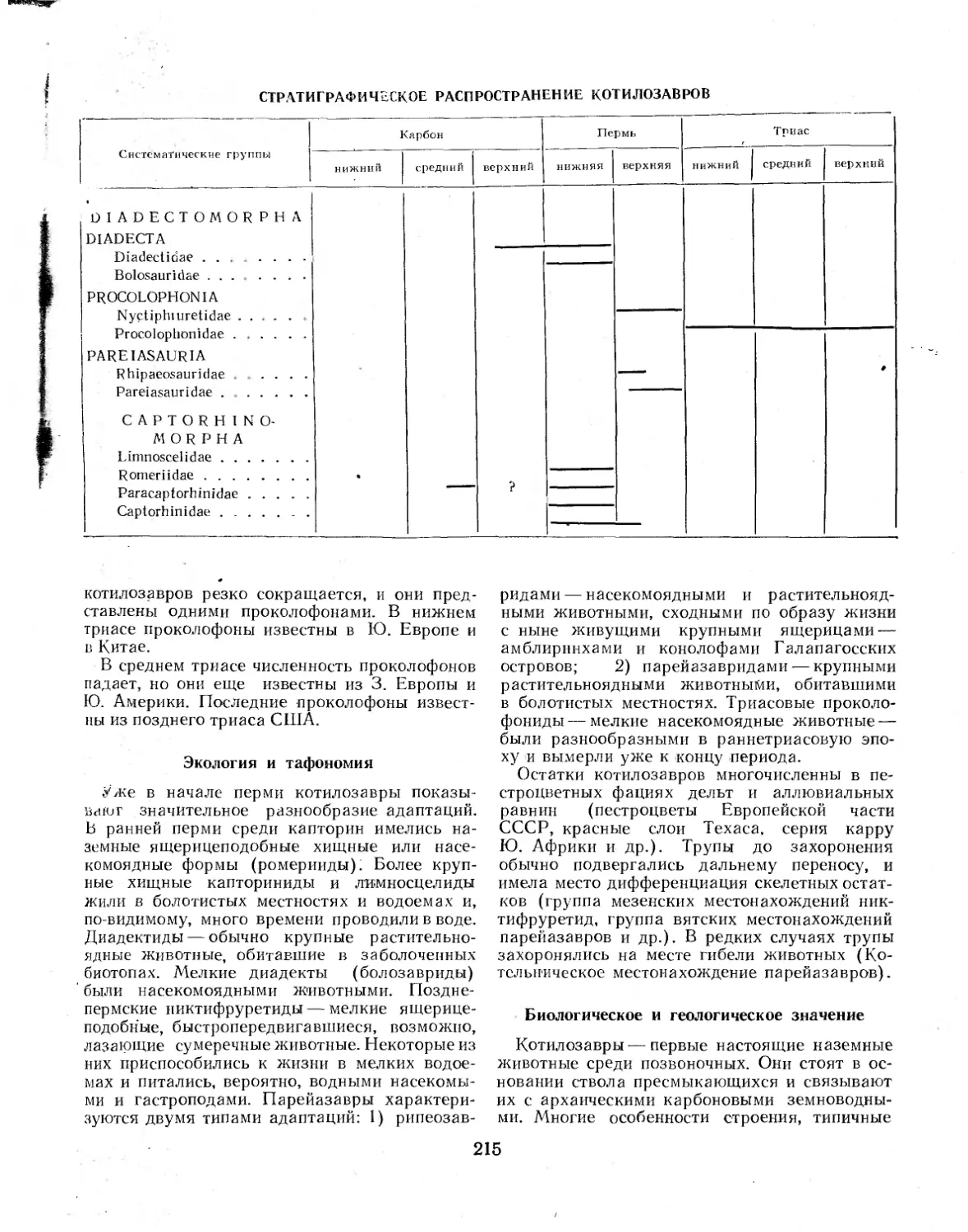 Экология и тафономия
Биологическое и геологическое значение