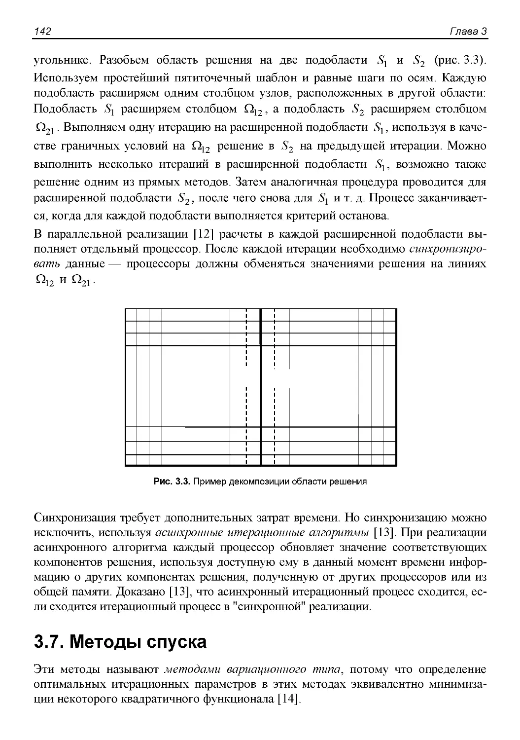 3.7. Методы спуска