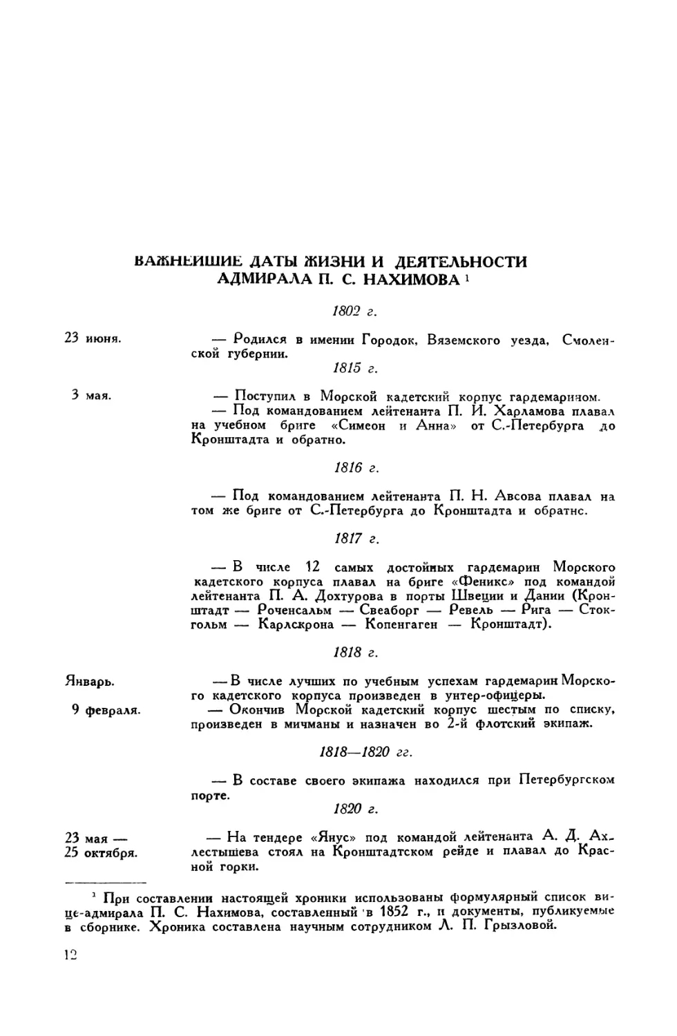 Важнейшие даты жизни и деятельности адмирала П. С. Нахимова