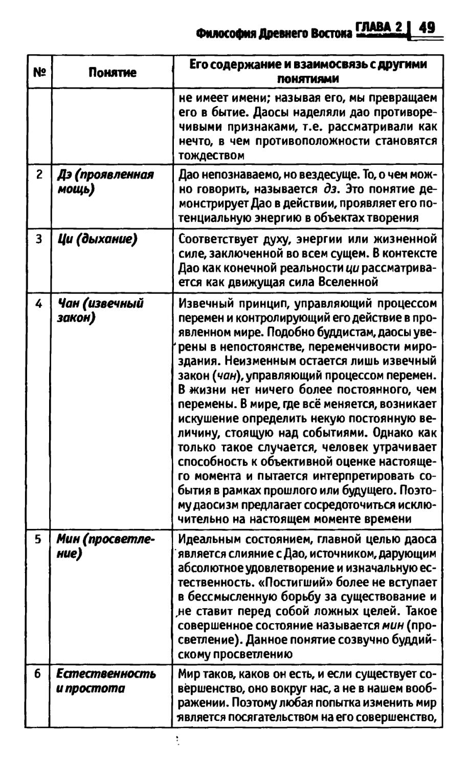 Психология в схемах и таблицах руденко читать онлайн бесплатно