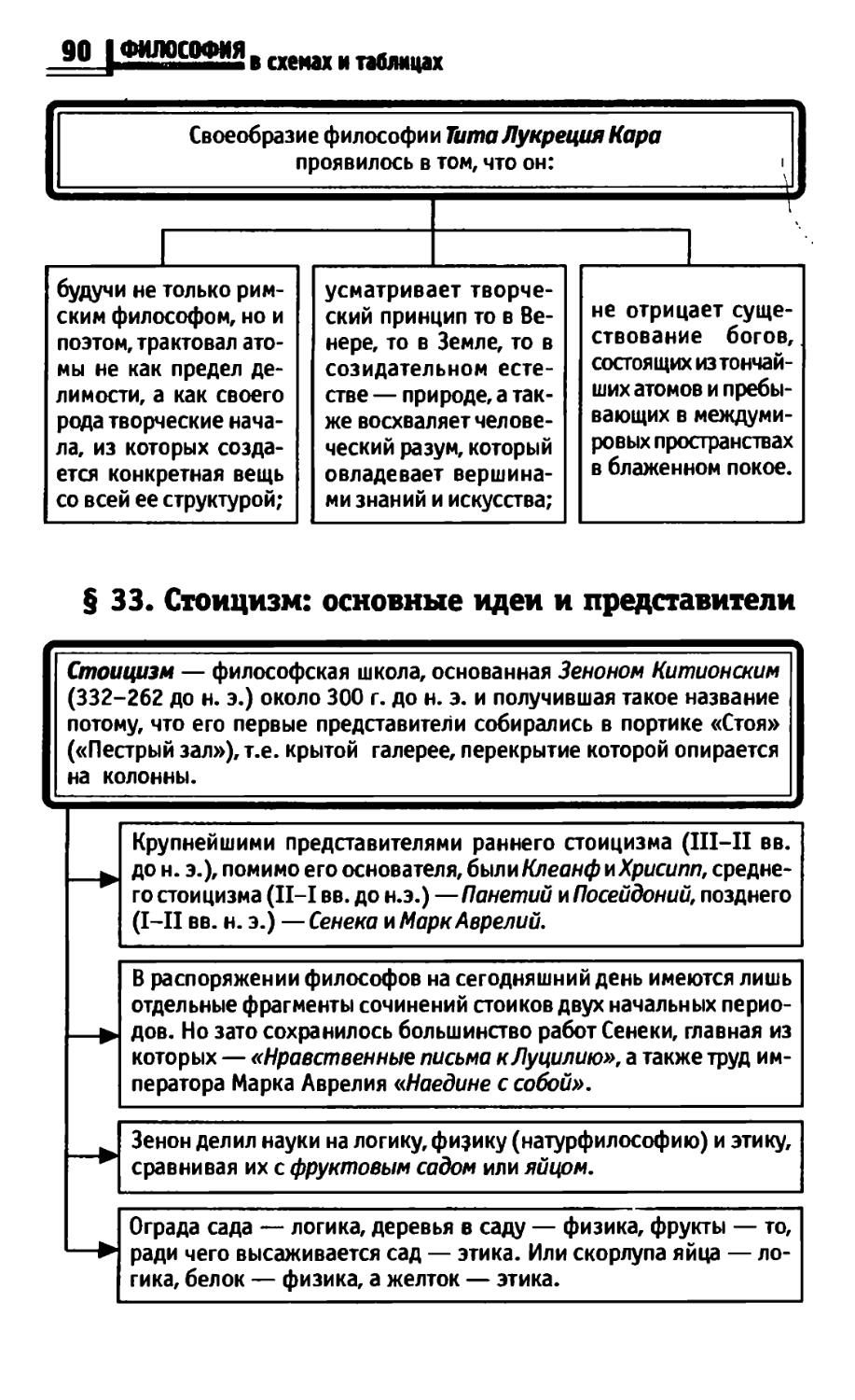 Психология в схемах и таблицах руденко читать онлайн бесплатно