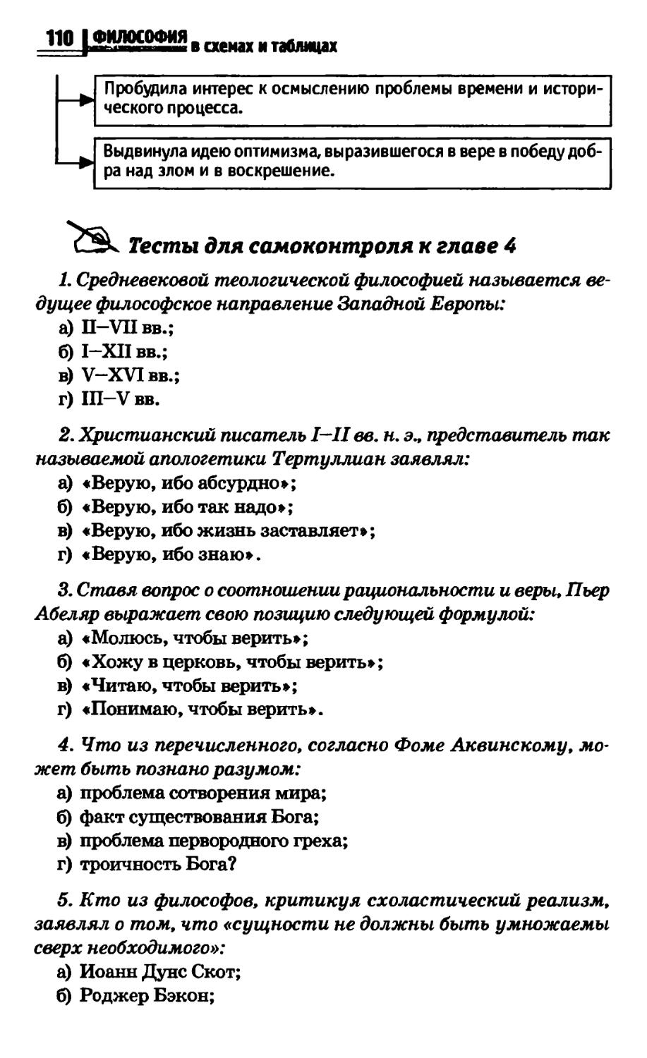 Философия в схемах и таблицах руденко