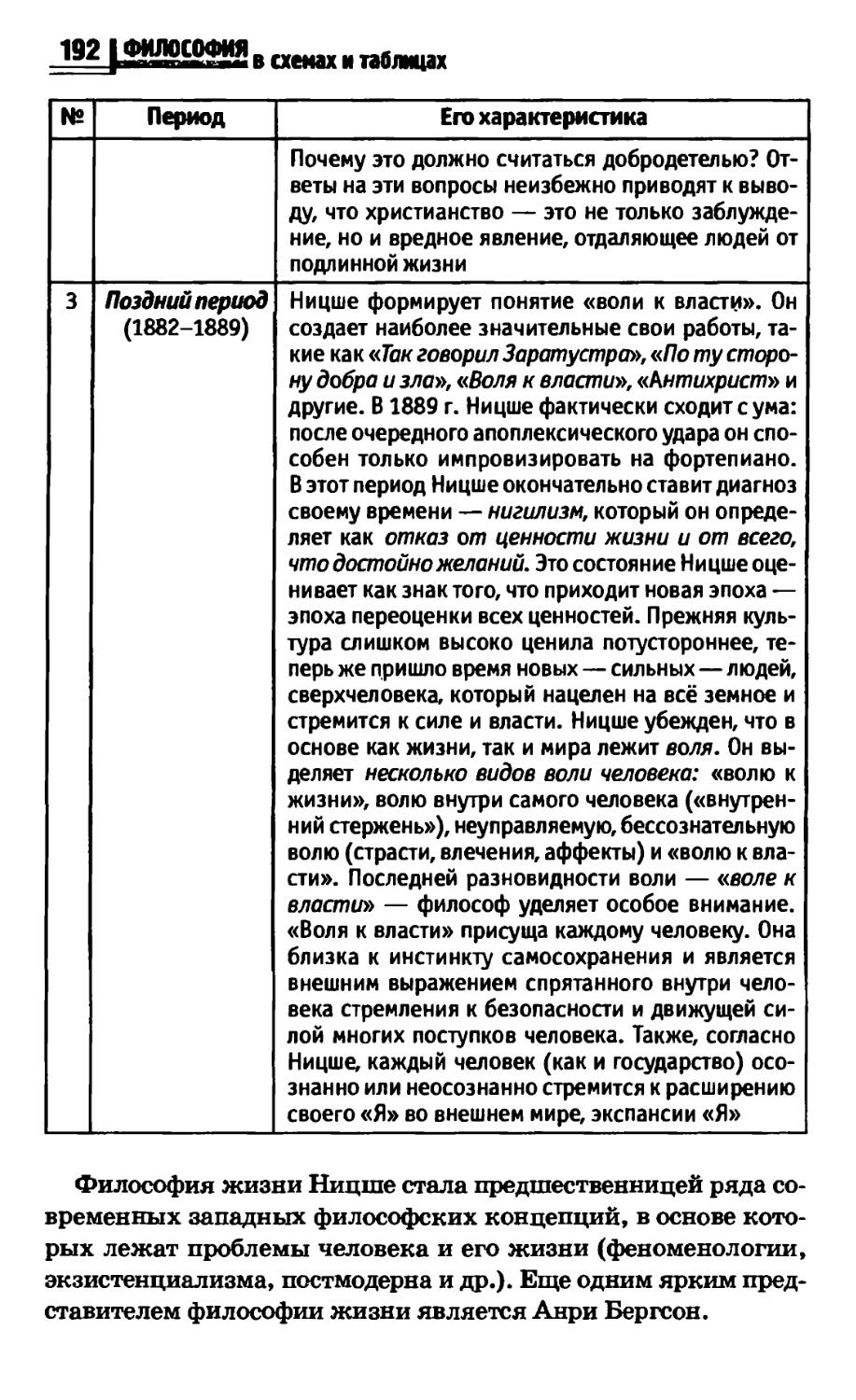 Завьялов п с маркетинг в схемах рисунках таблицах п с завьялов м инфра м