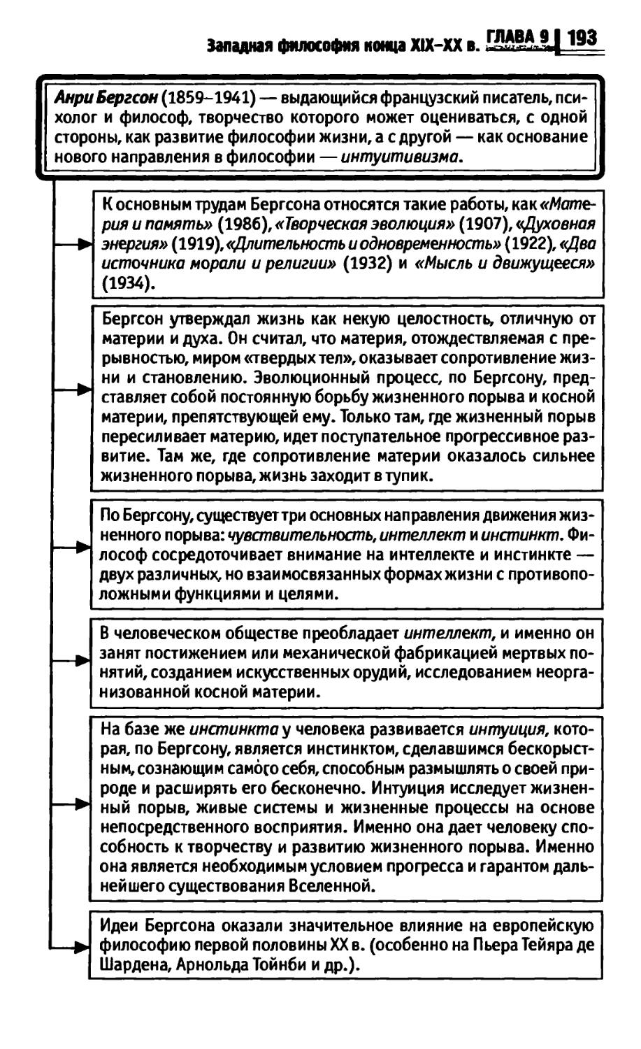 Завьялов п с маркетинг в схемах рисунках таблицах