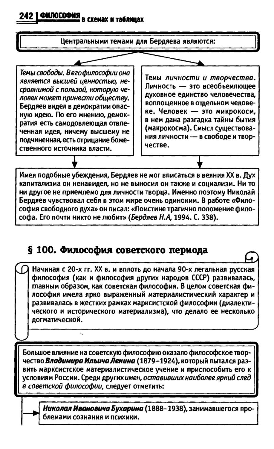 Завьялов п с маркетинг в схемах рисунках таблицах