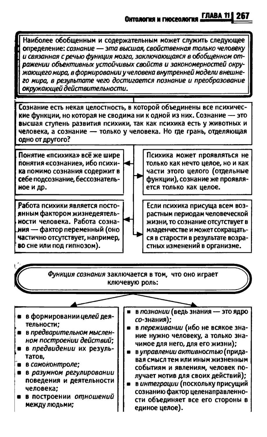 Философия в схемах и таблицах руденко читать