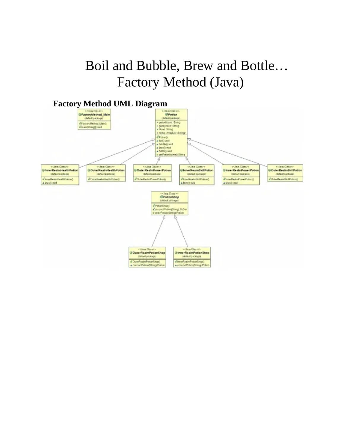 ﻿Boil and Bubble, Brew and Bottle… Factory Method øJava