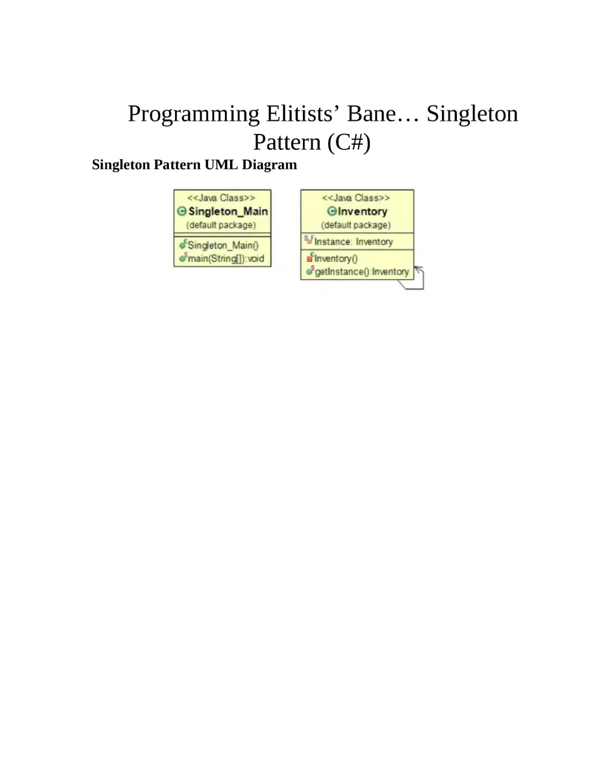 ﻿Programming Elitists’ Bane… Singleton Pattern øC#