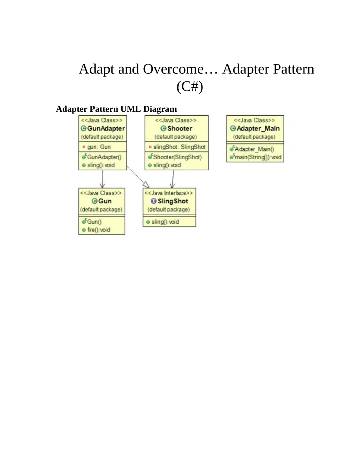 ﻿Adapt and Overcome… Adapter Pattern øC#