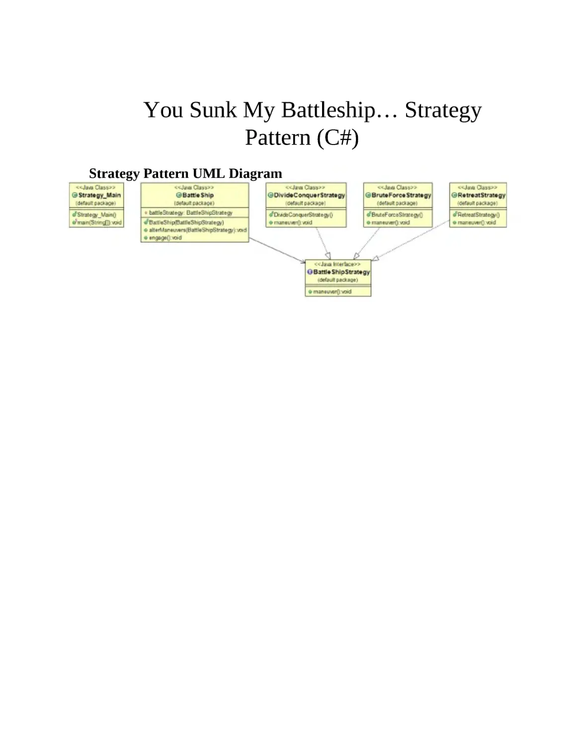 ﻿You Sunk My Battleship… Strategy Pattern øC#