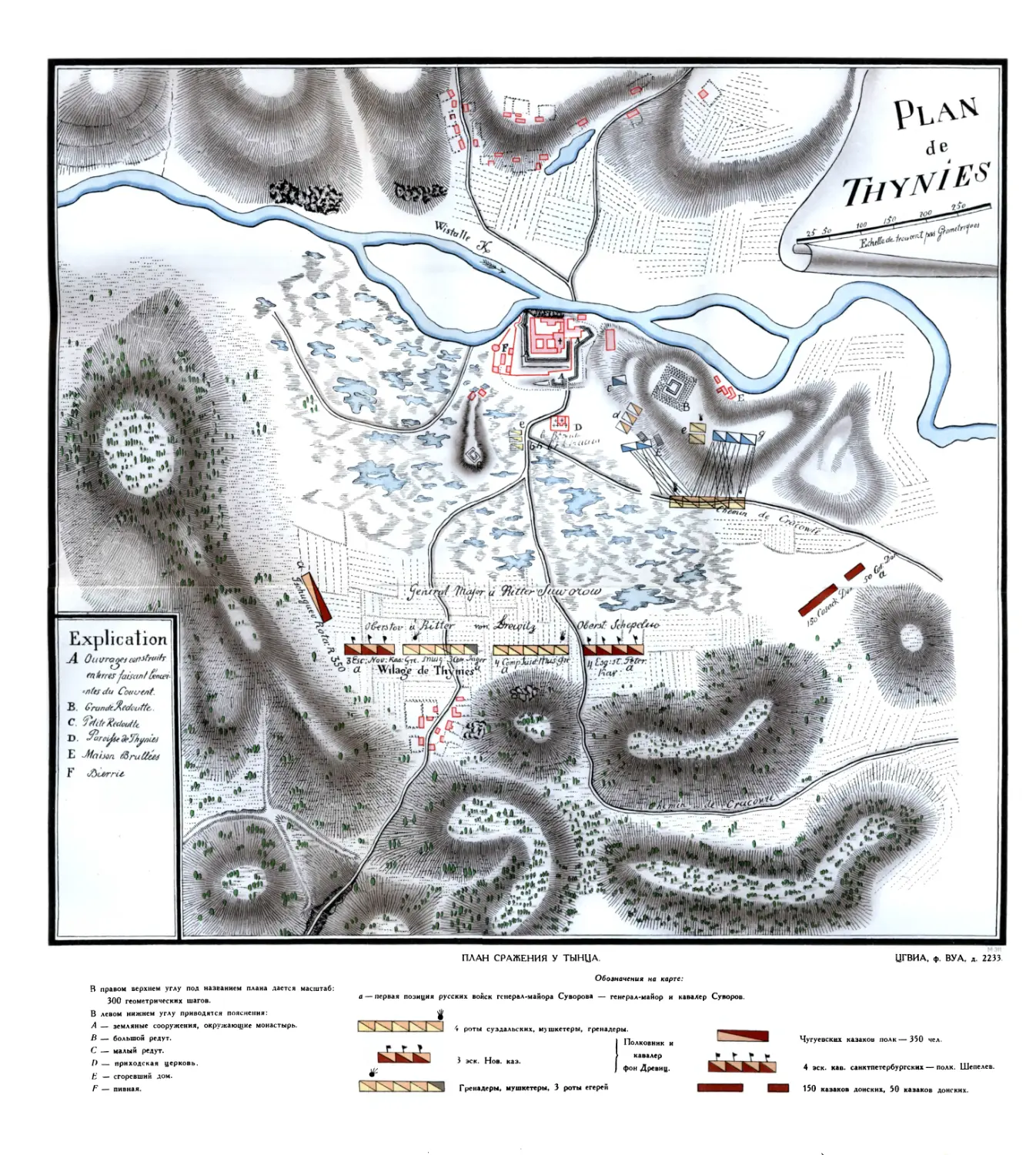 План сражения у Тынца