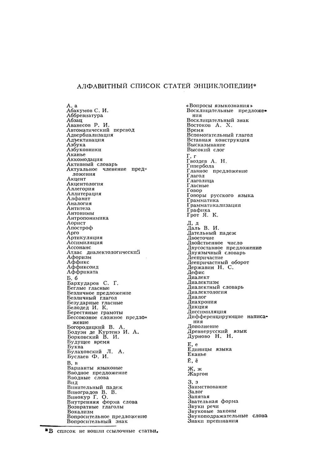 Алфавитный список статей энциклопедии