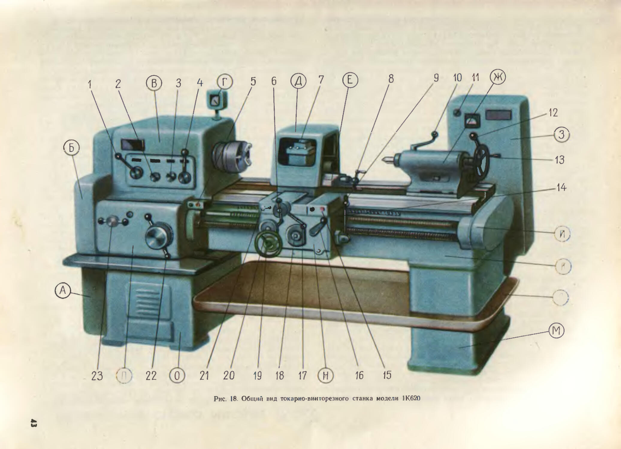 Устройство токарного станка. Токарно-винторезный станок 1к620. 1к620 токарный станок. Станок токарный-винторезный 16к3 управление. Узлы токарно-винторезного станка 1к620.