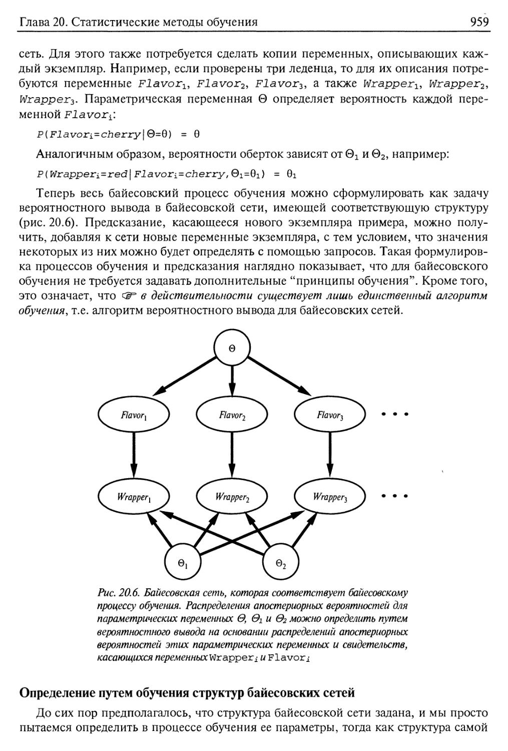Определение путем обучения структур байесовских сетей