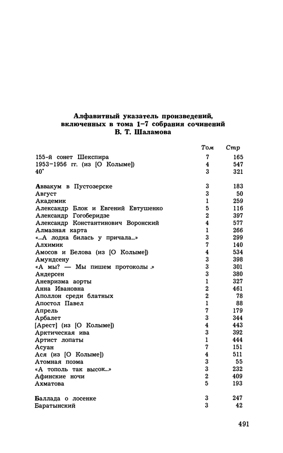 Алфавитный указатель произведений, включенных в тома 1-7 собрания сочинений В. Т. Шаламова