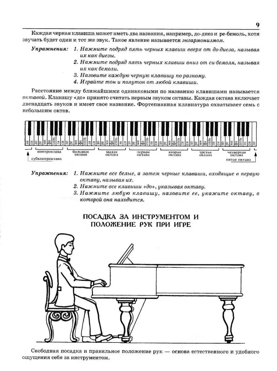 Правильная посадка за фортепиано