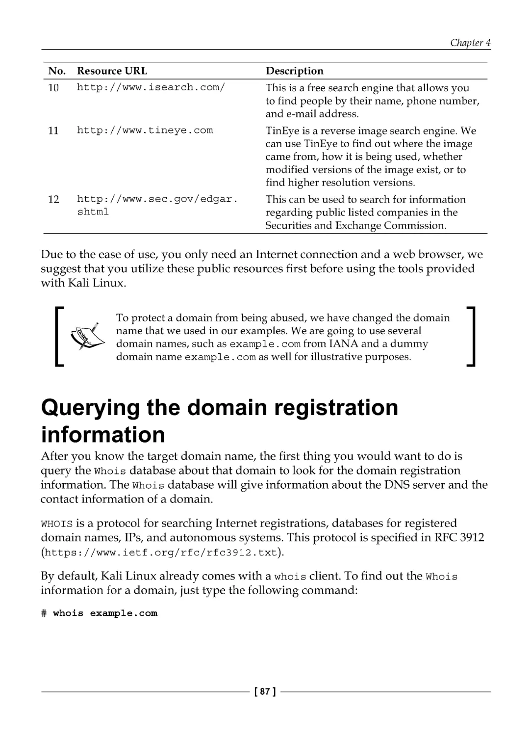 Querying the domain registration information