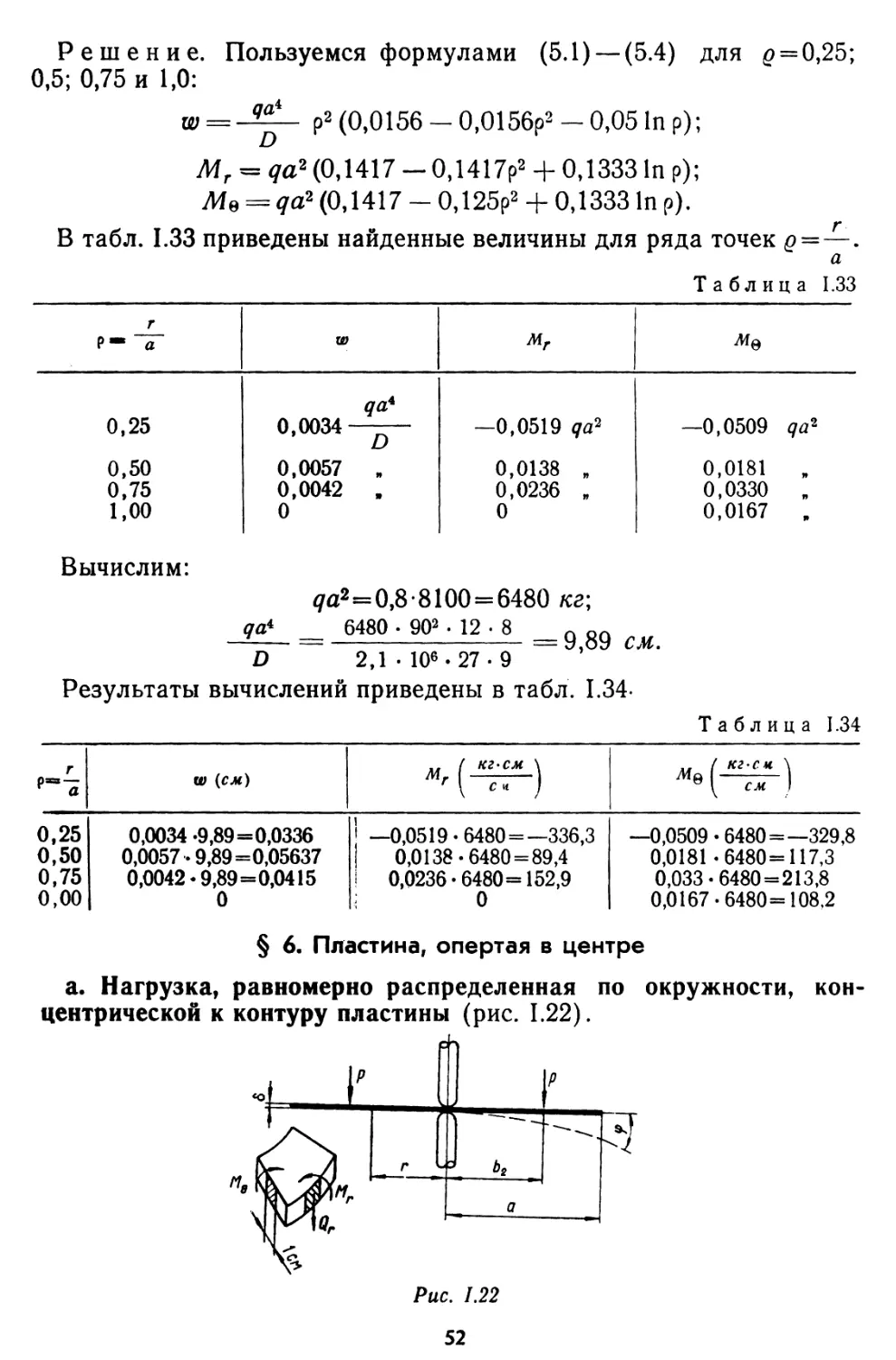 § 6. Пластина, опертая в центре