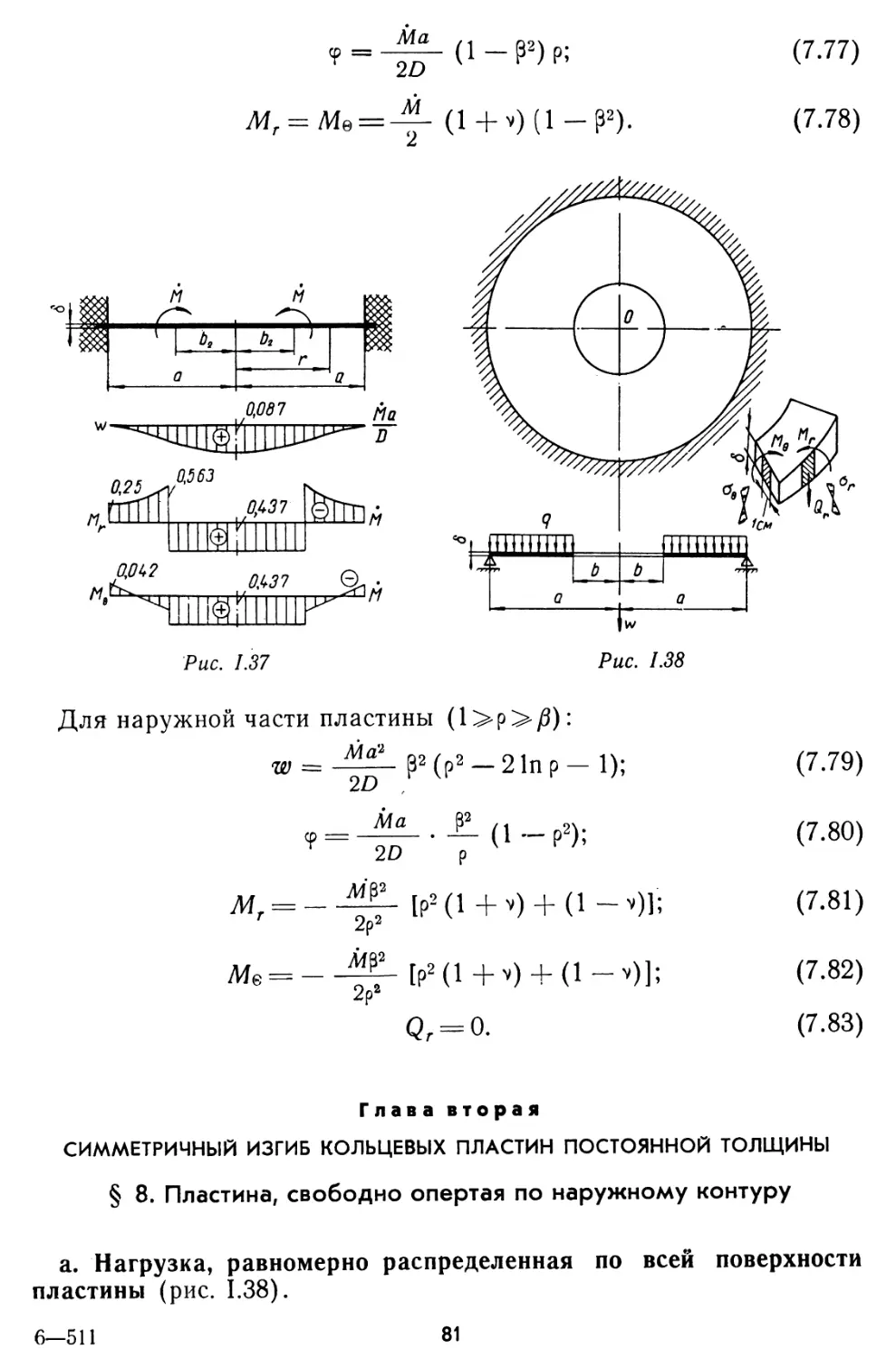 Глава вторая. Симметричный изгиб кольцевых пластин постоянной толщины