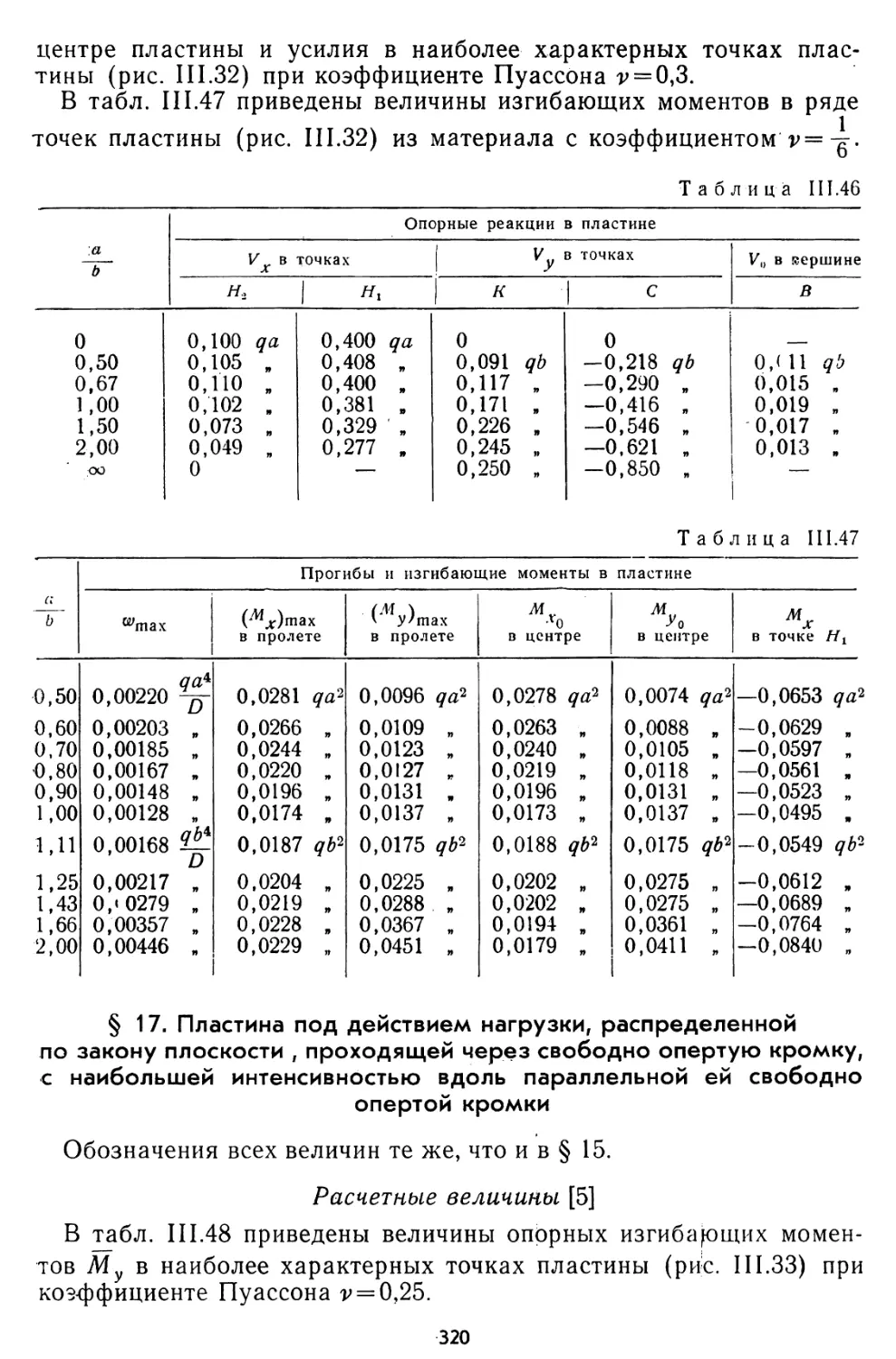 § 17. Пластина под действием нагрузки, распределенной по закону плоскости, проходящей через свободно опертую кромку, с наибольшей интенсивностью вдоль параллельной ей свободно опертой кромки