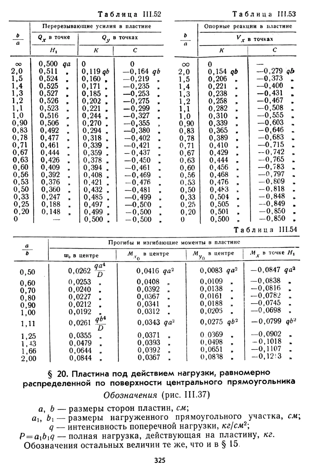 § 20. Пластина под действием нагрузки, равномерно распределенной по поверхности центрального прямоугольника