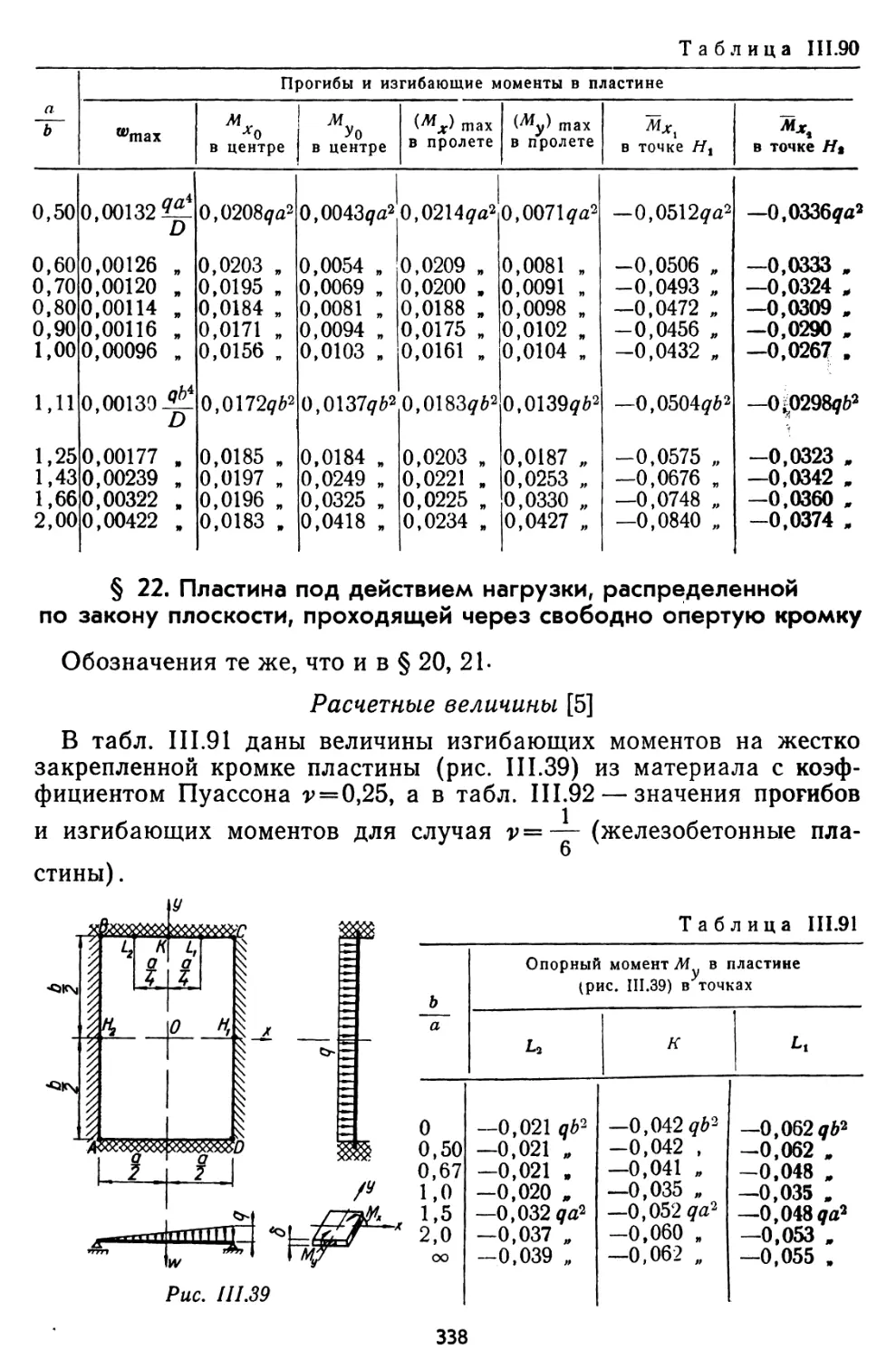 § 22. Пластина под действием нагрузки, распределенной по закону плоскости, проходящей через свободно опертую кромку