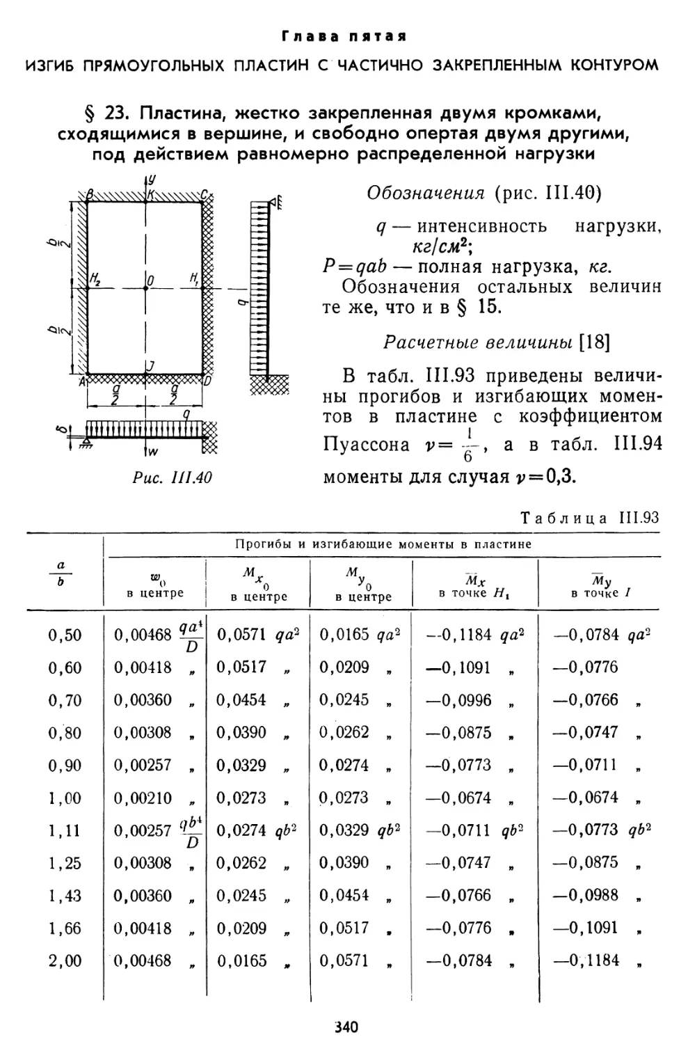 Глава пятая. Изгиб прямоугольных пластин с частично закрепленным контуром