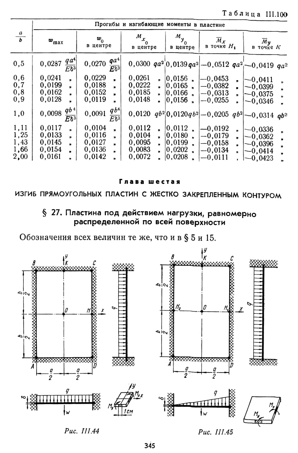 Глава шестая. Изгиб прямоугольных пластин с жестко закрепленным контуром