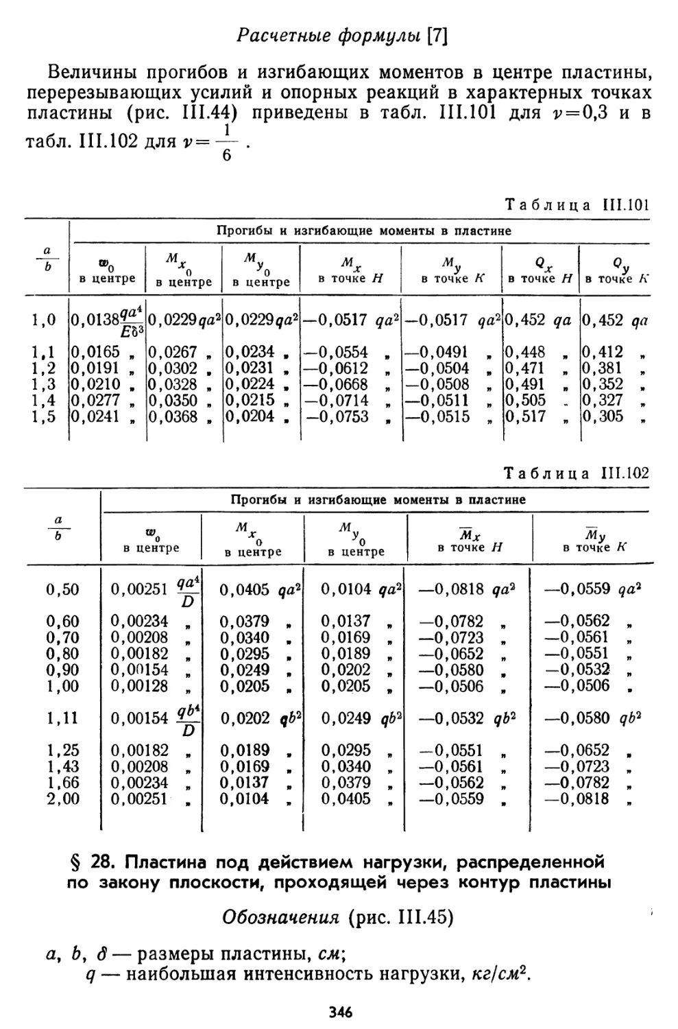 § 28. Пластина под действием нагрузки, распределенной по закону плоскости, проходящей через контур пластины