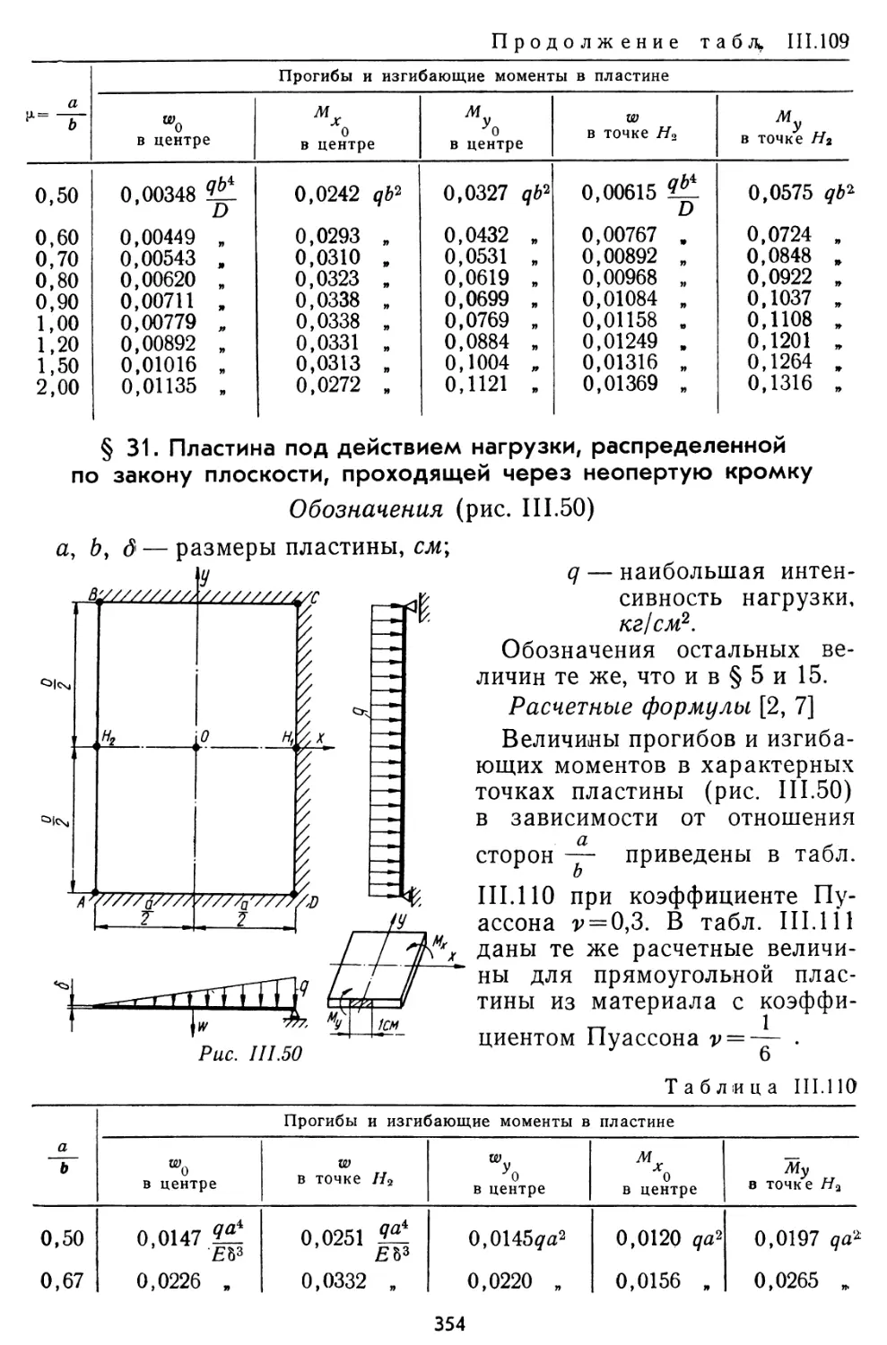 § 31. Пластина под действием нагрузки, распределенной по закону плоскости, проходящей через неопертую кромку