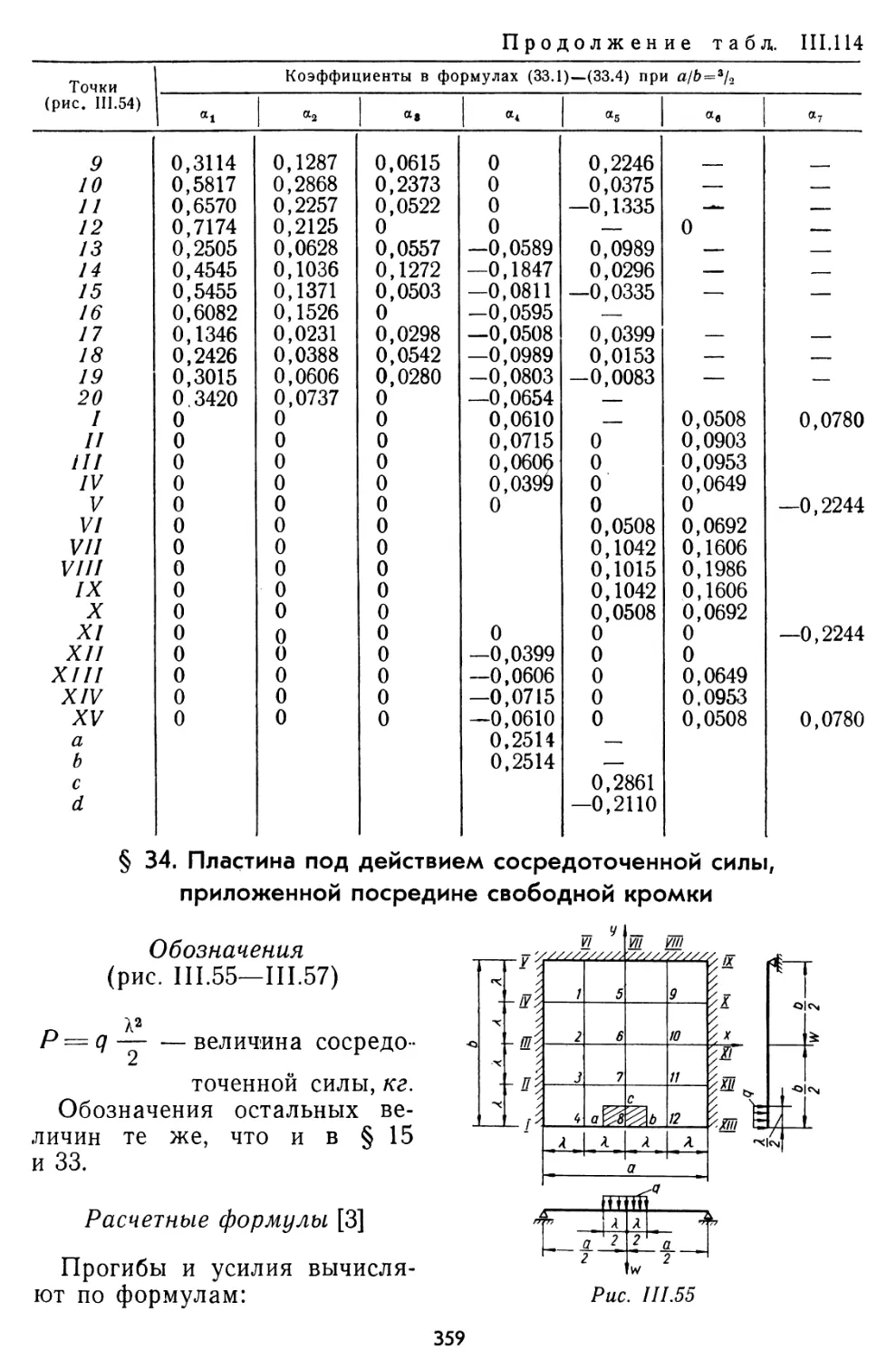 § 34. Пластина под действием сосредоточенной силы, приложенной посредине свободной кромки