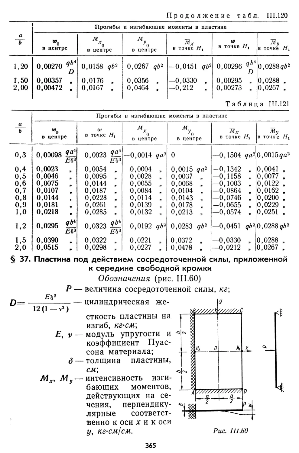 § 37. Пластина под действием сосредоточенной силы, приложенной к середине свободной кромки