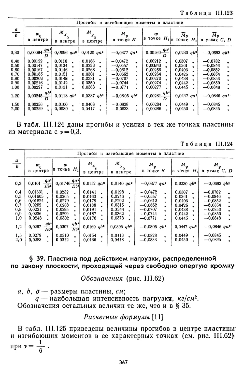 § 39. Пластина под действием нагрузки, распределенной по закону плоскости, проходящей через свободно опертую кромку