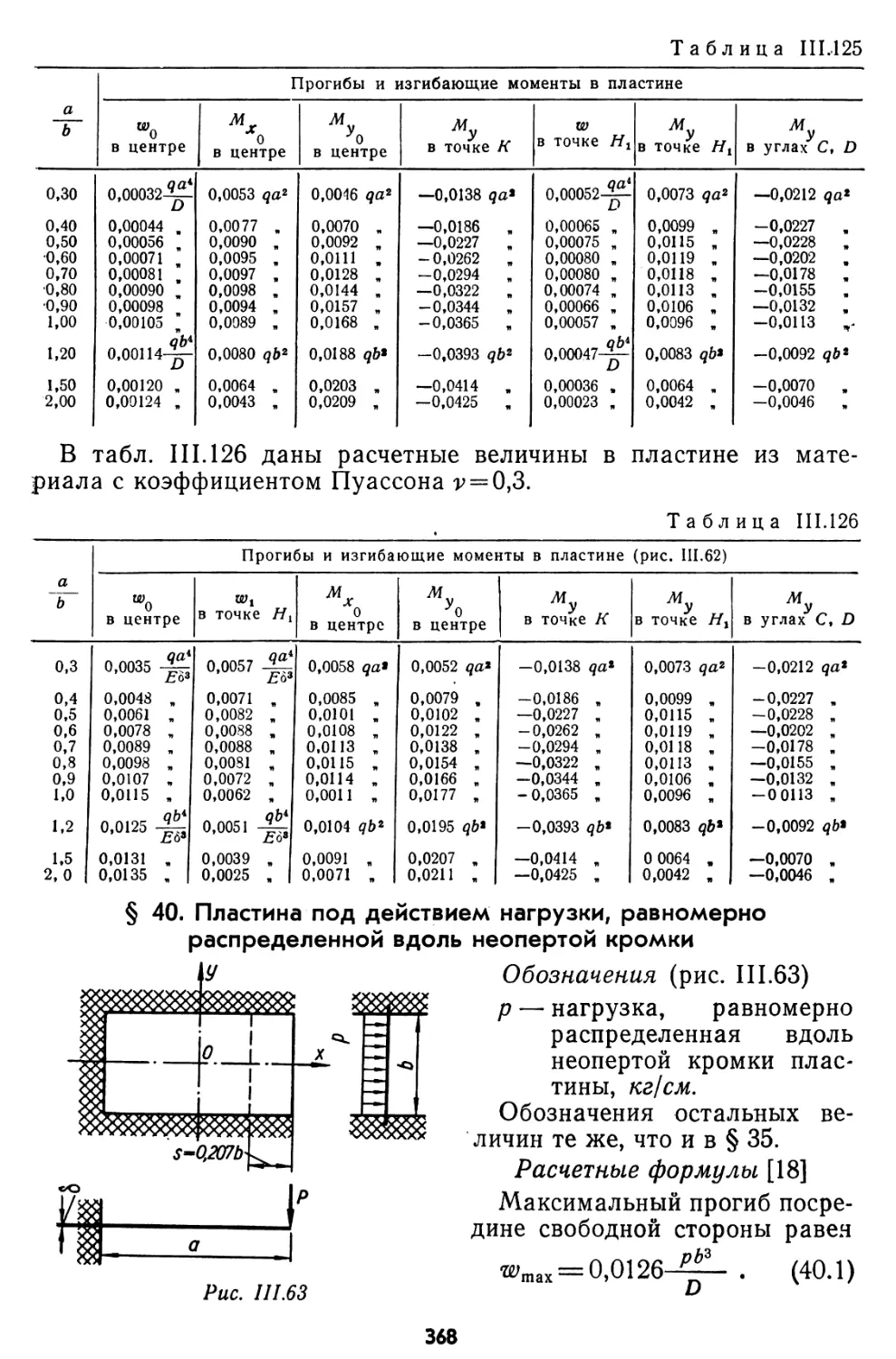 § 40. Пластина под действием нагрузки, равномерно распределенной вдоль неопертой кромки