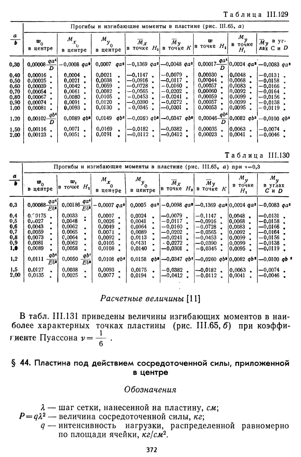 § 44. Пластина под действием сосредоточенной силы, приложенной в центре