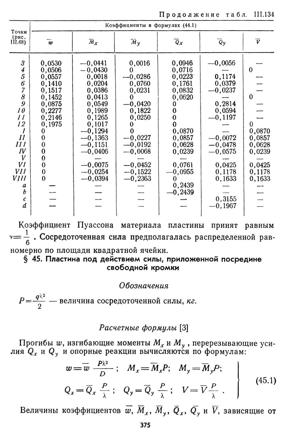 § 45. Пластина под действием силы, приложенной посредине свободной кромки