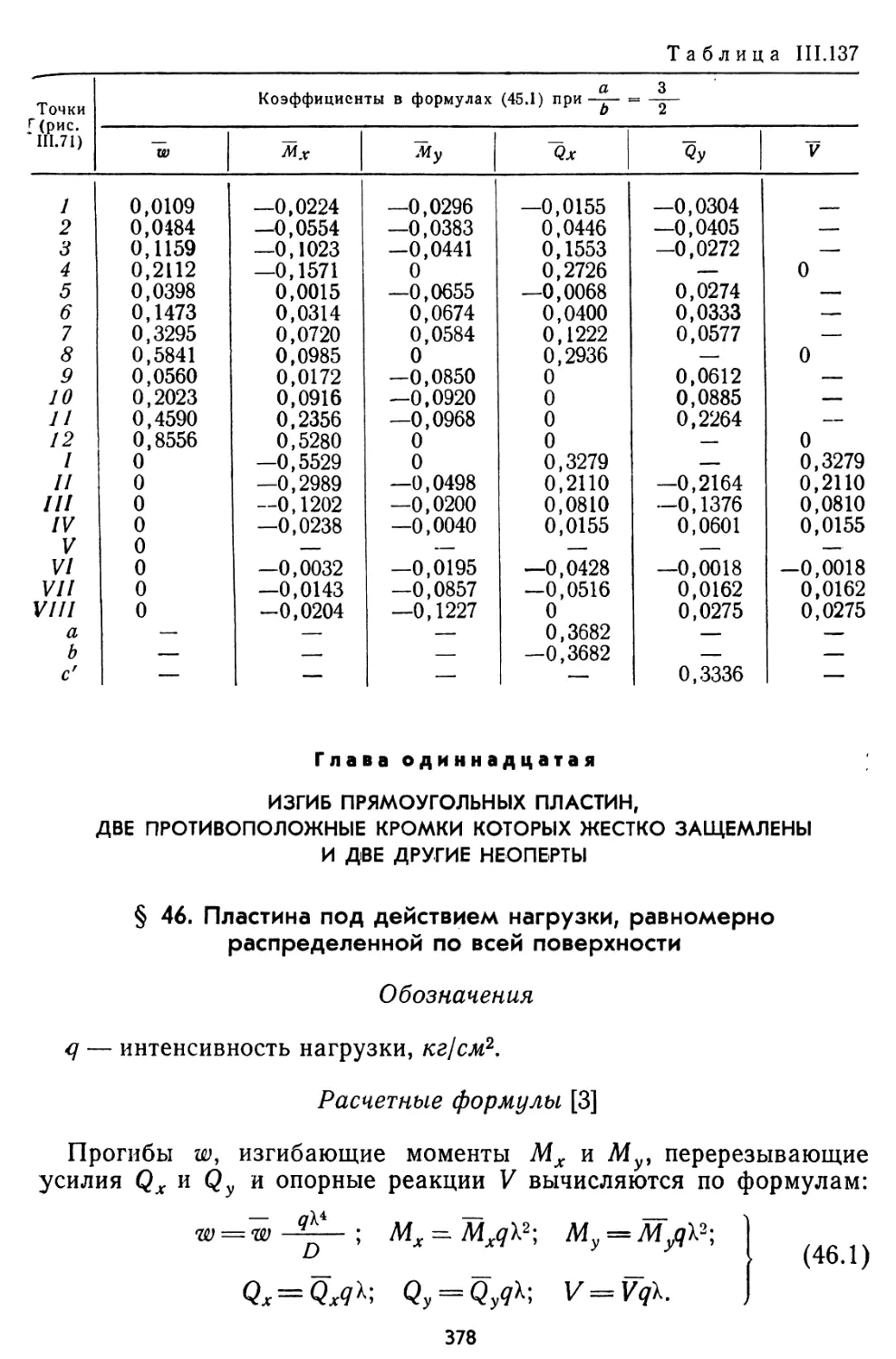 Глава одиннадцатая. Изгиб прямоугольных пластин, две противоположные кромки которых жестко защемлены и две другие неоперты