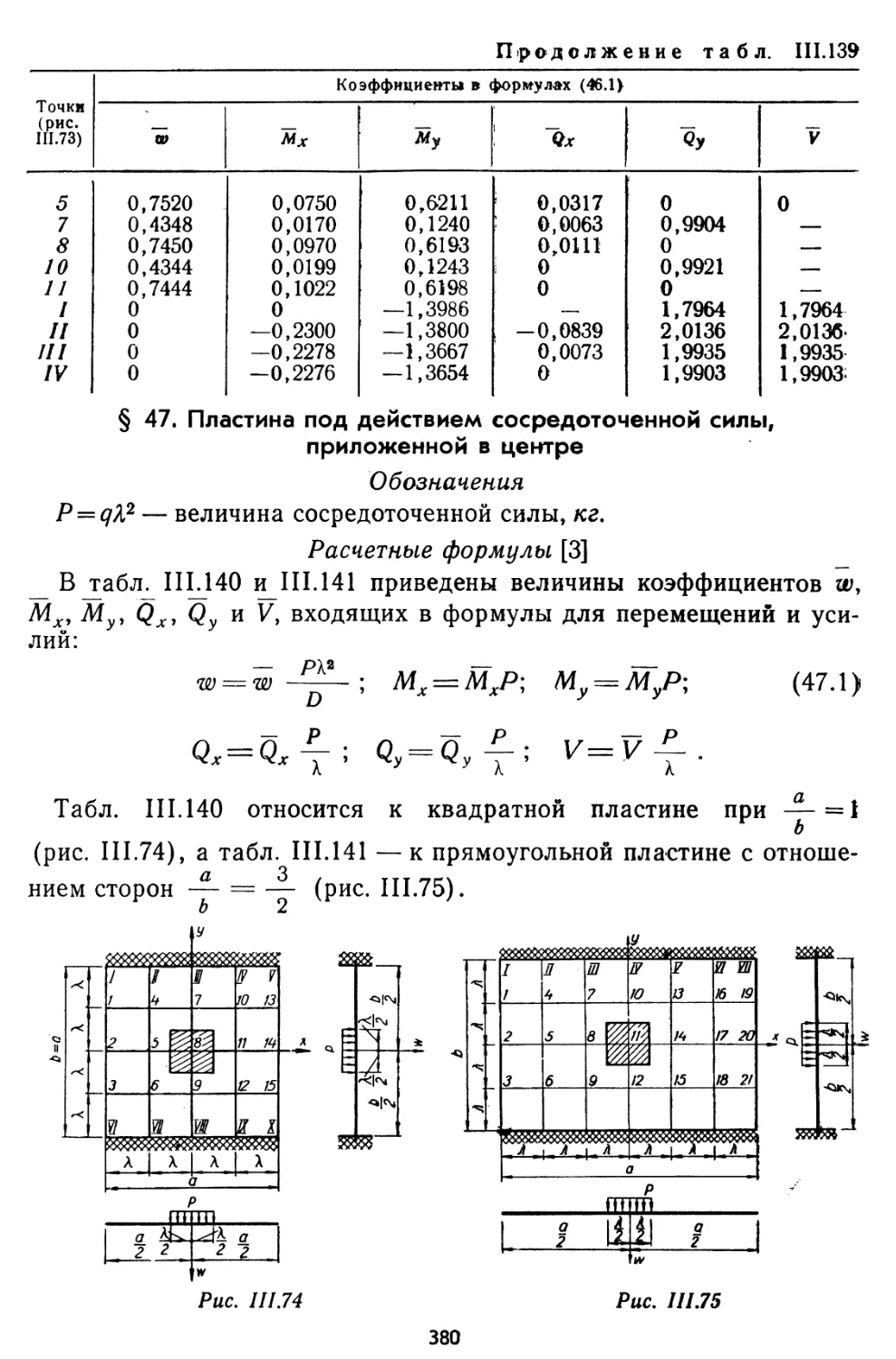 § 47. Пластина под действием сосредоточенной силы, приложенной в центре