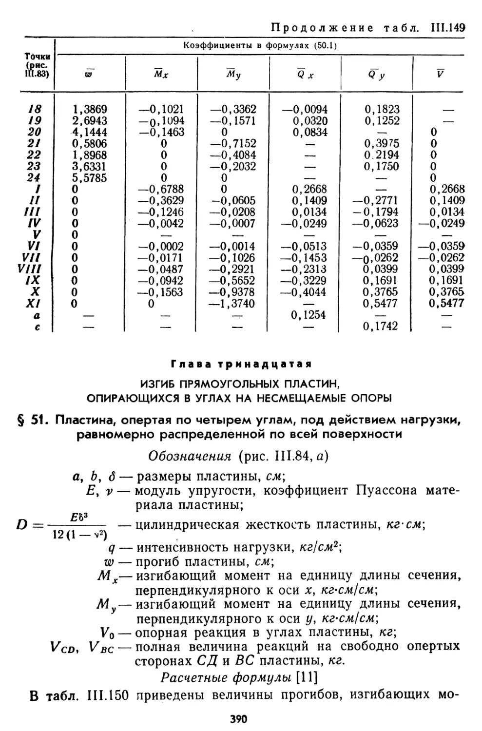 Глава тринадцатая. Изгиб прямоугольных пластин, опирающихся в углах на несмещаемые опоры