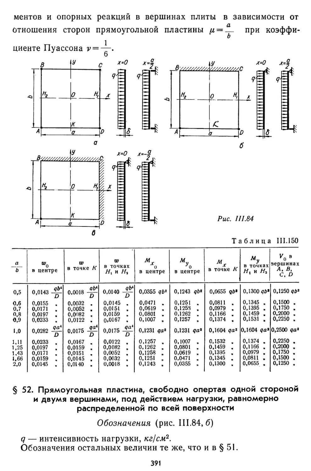 § 52. Прямоугольная пластина, свободно опертая одной стороной и двумя вершинами, под действием нагрузки, равномерно распределенной по всей поверхности